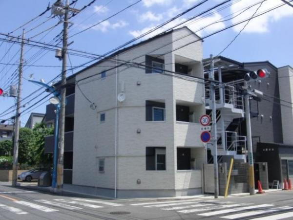 蕨★一棟売アパート