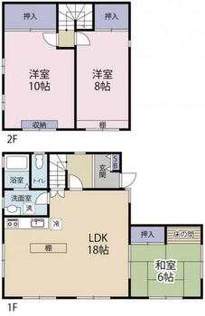 南房総市川田　中古戸建　道の駅近く、三角屋根の庭付きのお家