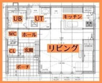 札幌市北区新琴似３条７丁目① １階