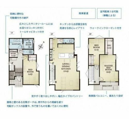 静岡県静岡市葵区古庄２丁目 3780万円 3LDK