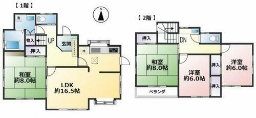 千葉県東金市日吉台７丁目 東金駅 中古住宅 物件詳細