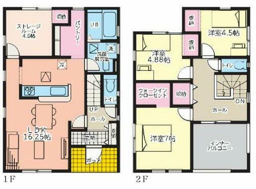 福島県伊達市保原町字鉄炮町 保原駅 新築一戸建て 物件詳細