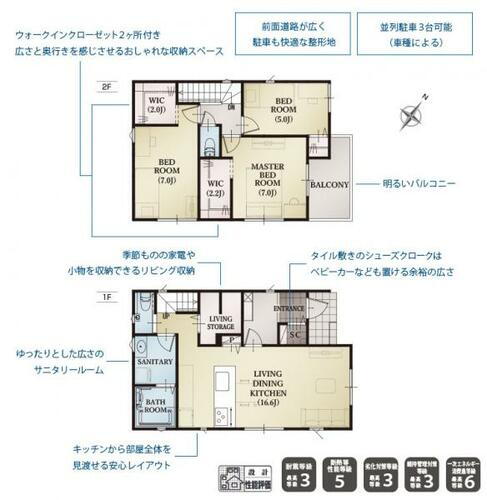 静岡県静岡市駿河区片山 3380万円 4LDK