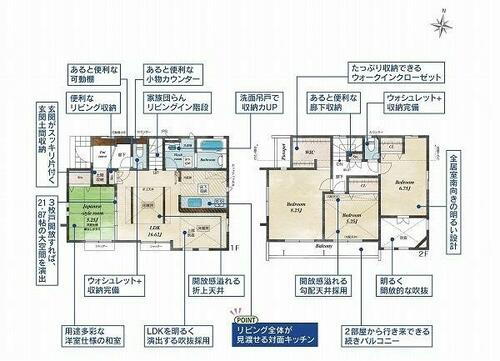 東京都西東京市芝久保町３丁目 花小金井駅 新築一戸建て 物件詳細