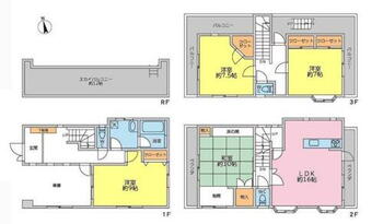 葛飾区奥戸３丁目　中古戸建