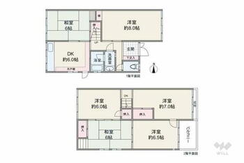 尼崎市南塚口町５丁目　一戸建て 間取りは延床面積95.62平米の6DK。