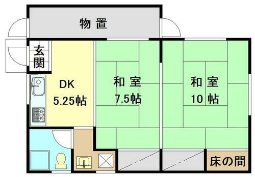 千葉県館山市西川名 中古住宅 物件詳細