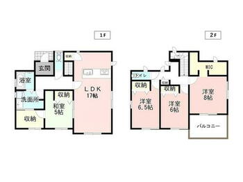 下野市仁良川町　中古戸建