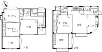 中野区若宮３丁目戸建