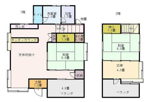 茨城県鉾田市阿玉 大洋駅 中古住宅 物件詳細