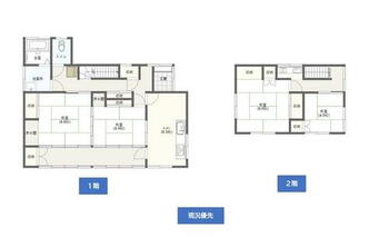 日光市木和田島　中古住宅　敷地約１７５坪　建物約３２坪