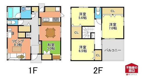 山梨県甲府市川田町 3260万円 4SDK