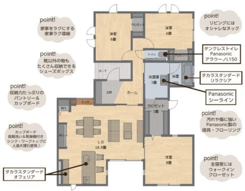 大分県由布市挾間町赤野 鬼瀬駅 新築一戸建て 物件詳細