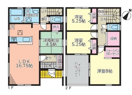 福島県須賀川市東作 川東駅 新築一戸建て 物件詳細