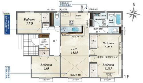 群馬県みどり市大間々町大間々 桐生球場前駅 新築一戸建て 物件詳細