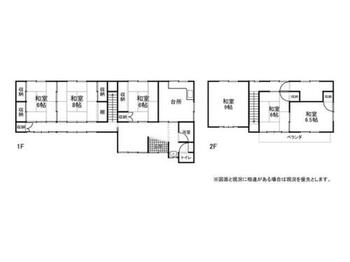 長野市稲田　中古戸建