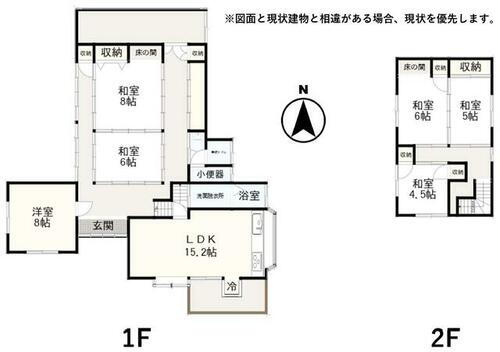 福井県越前市北町 越前たけふ駅 中古住宅 物件詳細