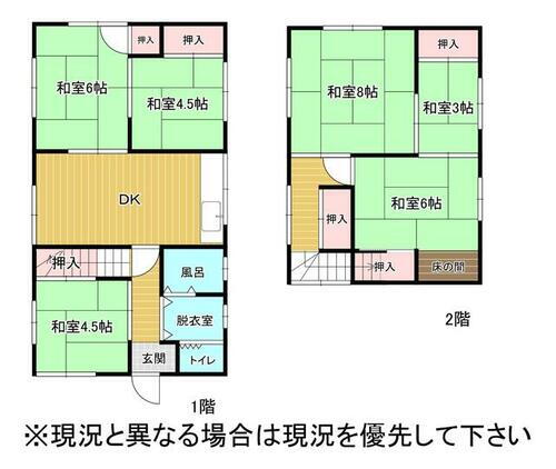 岐阜県関市向山町２丁目 460万円