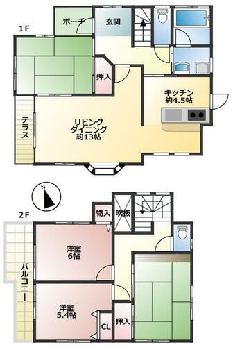 茨城県龍ケ崎市川原代町 龍ケ崎市駅 中古住宅 物件詳細