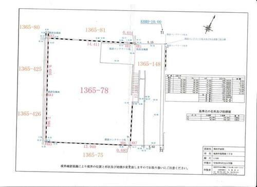 福岡県福津市福間南３丁目 1200万円