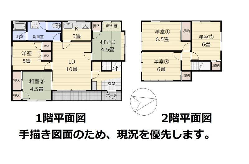 北海道函館市東山１ 中古住宅 物件詳細