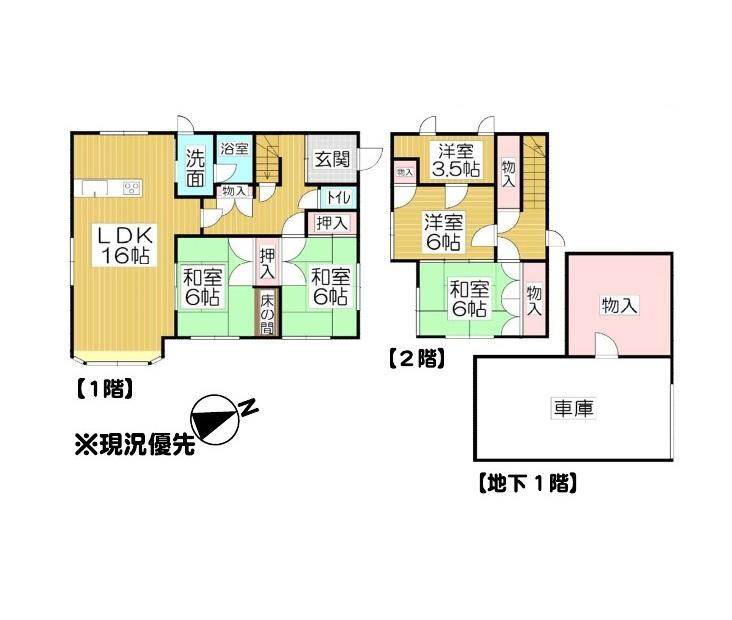 北海道小樽市富岡２ 小樽駅 中古住宅 物件詳細