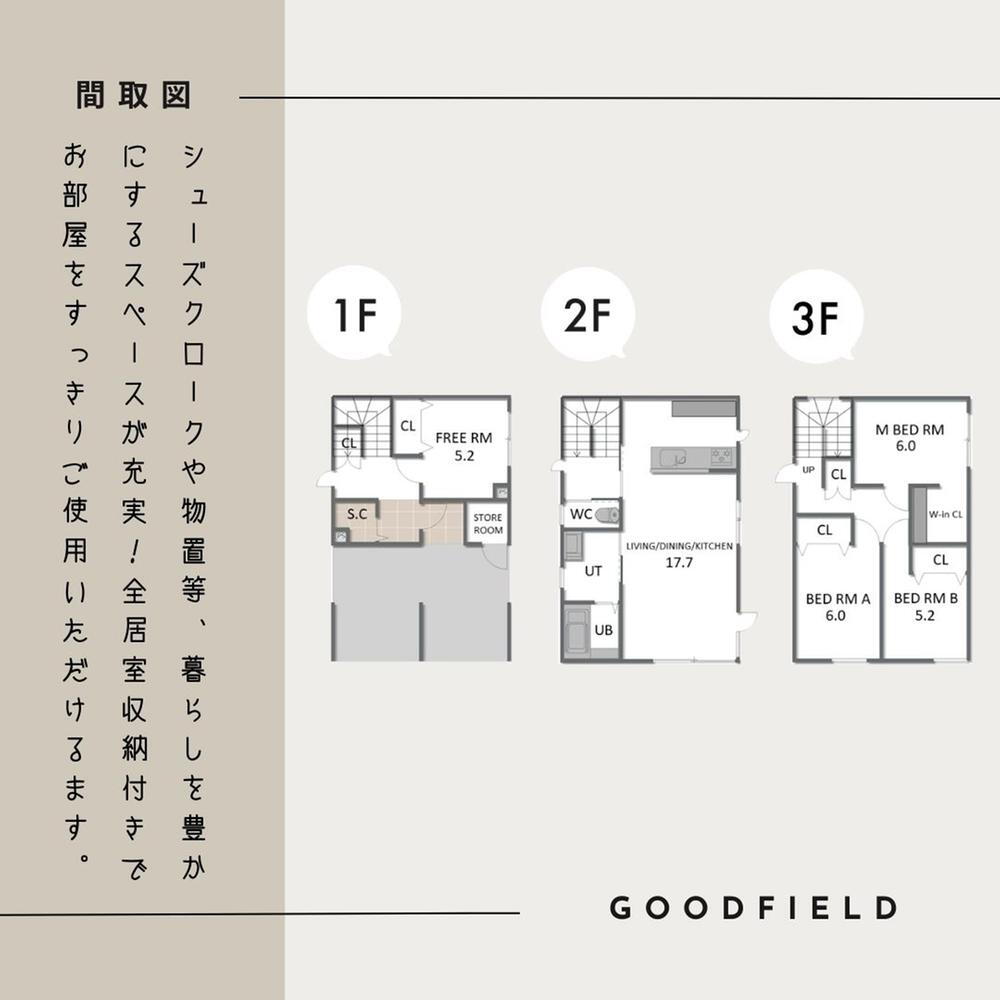 北海道札幌市西区発寒十五条１ 発寒中央駅 新築一戸建て 物件詳細
