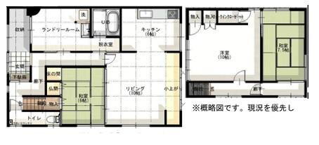 北海道余市郡余市町沢町 余市駅 中古住宅 物件詳細