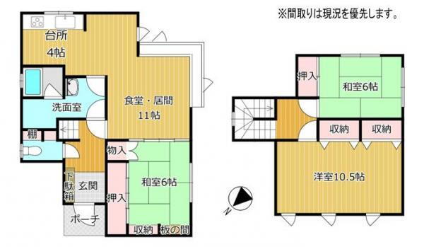 北海道北斗市七重浜２ 七重浜駅 中古住宅 物件詳細