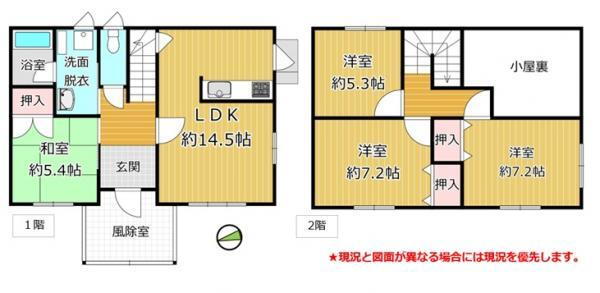 北海道函館市東山町 中古住宅 物件詳細