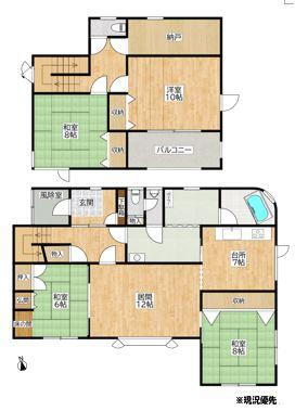 detached 北海道滝川市扇町１周辺地図
滝川市の行政データ 滝川市周辺の家賃相場