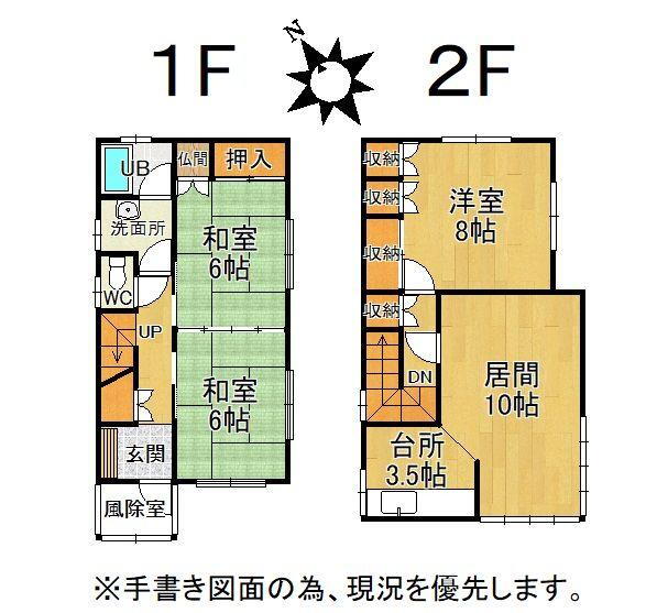 北海道函館市本通２ 深堀町駅 中古住宅 物件詳細