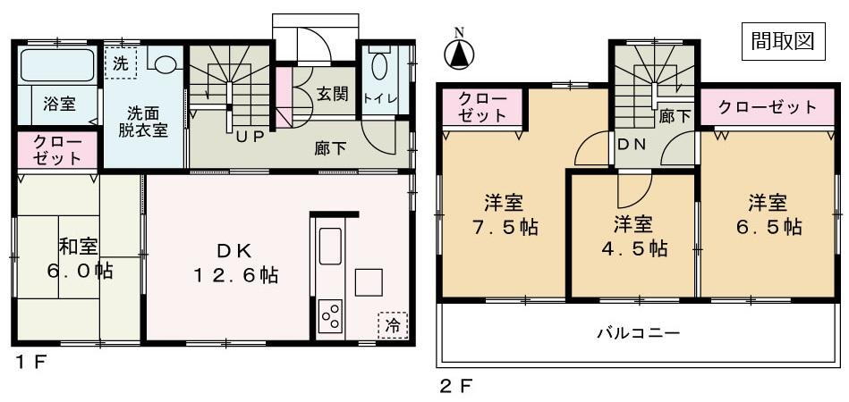 茨城県古河市鴻巣 古河駅 中古一戸建て・中古住宅