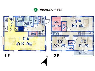 栃木県宇都宮市中岡本町 中古一戸建て・中古住宅