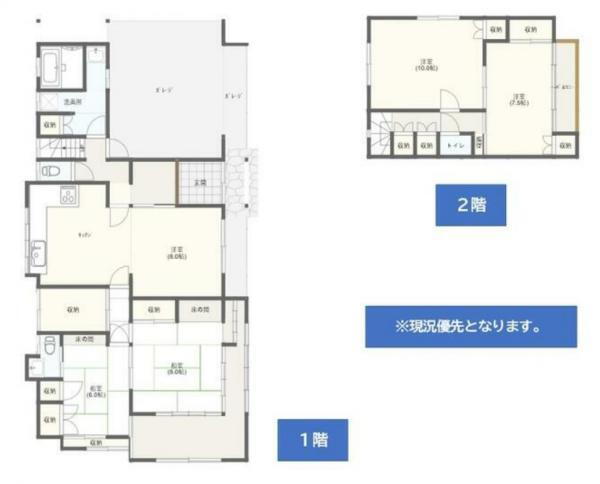 栃木県日光市平ケ崎 上今市駅 中古住宅 物件詳細