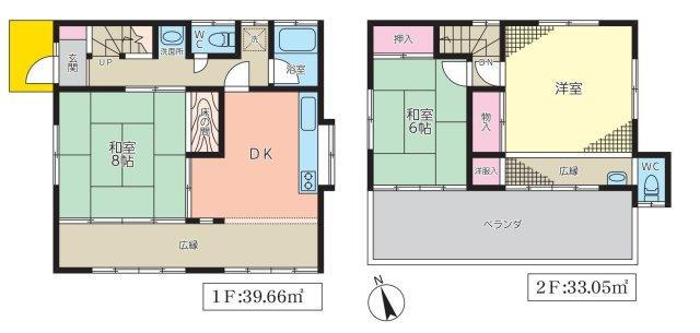 石川町（北八王子駅）　１９８０万円 1980万円、3DK、土地面積97.95m<sup>2</sup>、建物面積72.71m<sup>2</sup> 子供のいる3人家族が、一般的な広さを求めるなら、中古の戸建3DKがよいです。ダイニングのほかに、部屋が3あり、夫婦子供それぞれに自分の居場所が持てます。また友人や親戚が来て、宿泊するこ…