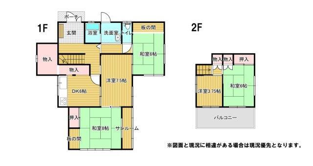 群馬県前橋市六供町３ 前橋駅 中古住宅 物件詳細