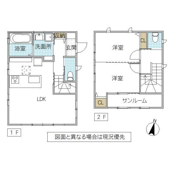 栃木県日光市所野 東武日光駅 新築一戸建て 物件詳細