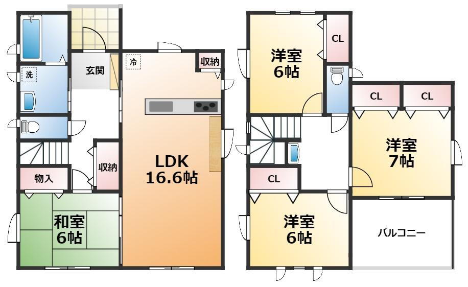 栃木県栃木市大平町蔵井 新大平下駅 新築一戸建て 物件詳細