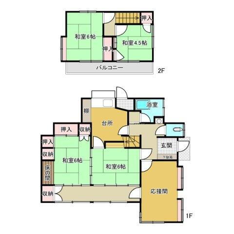 群馬県渋川市行幸田 八木原駅 中古住宅 物件詳細