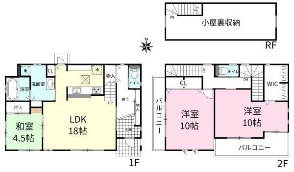 茨城県石岡市東光台３ 中古住宅 物件詳細