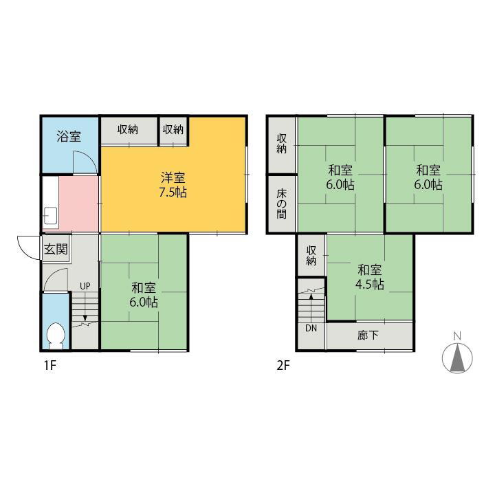 群馬県前橋市堤町 心臓血管センター駅 中古住宅 物件詳細