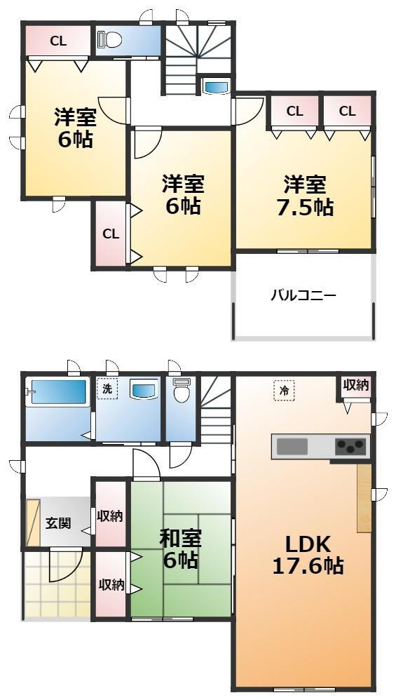 栃木県栃木市藤岡町藤岡 藤岡駅 新築一戸建て 物件詳細