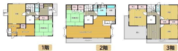 千葉県千葉市緑区おゆみ野南３ おゆみ野駅 中古住宅 物件詳細