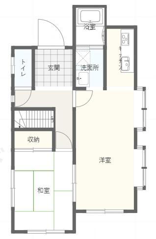 群馬県渋川市北橘町箱田 八木原駅 中古住宅 物件詳細