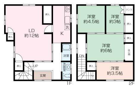 群馬県桐生市仲町２ 桐生駅 中古住宅 物件詳細