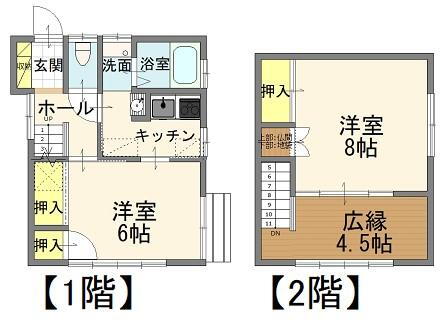 栃木県宇都宮市宿郷５ 宇都宮駅 中古住宅 物件詳細