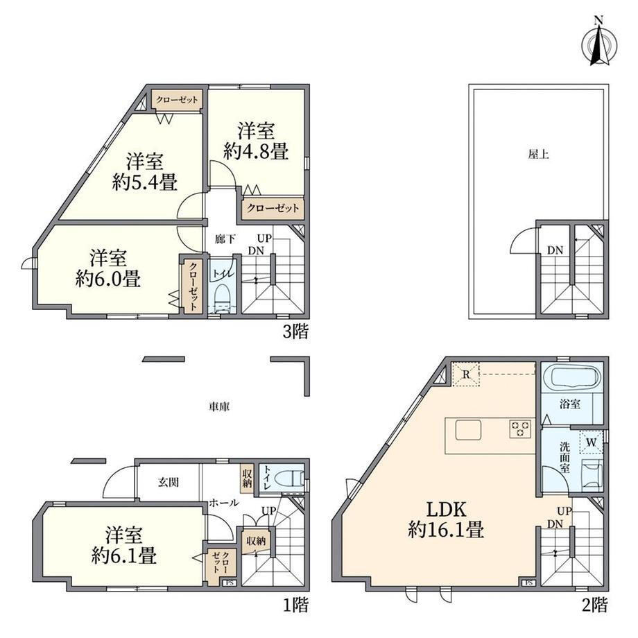 東京都足立区千住緑町３ 千住大橋駅 新築一戸建て 物件詳細