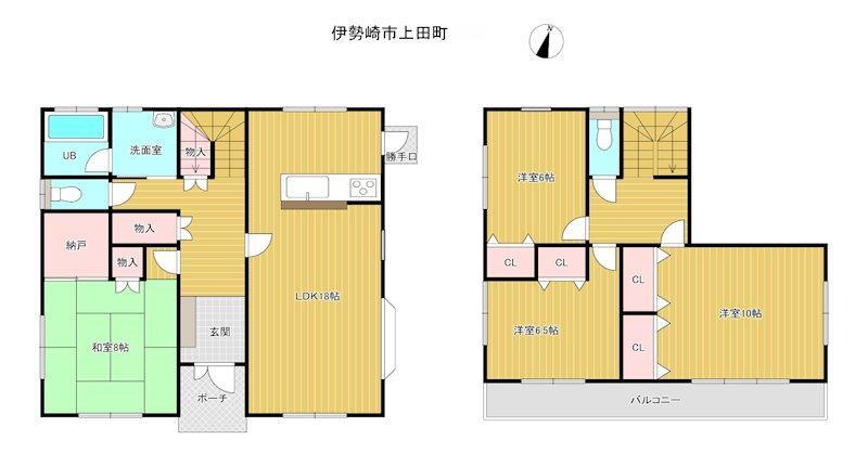 群馬県伊勢崎市上田町 国定駅 中古住宅 物件詳細