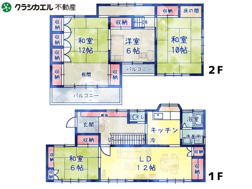栃木県宇都宮市緑３ 西川田駅 中古住宅 物件詳細